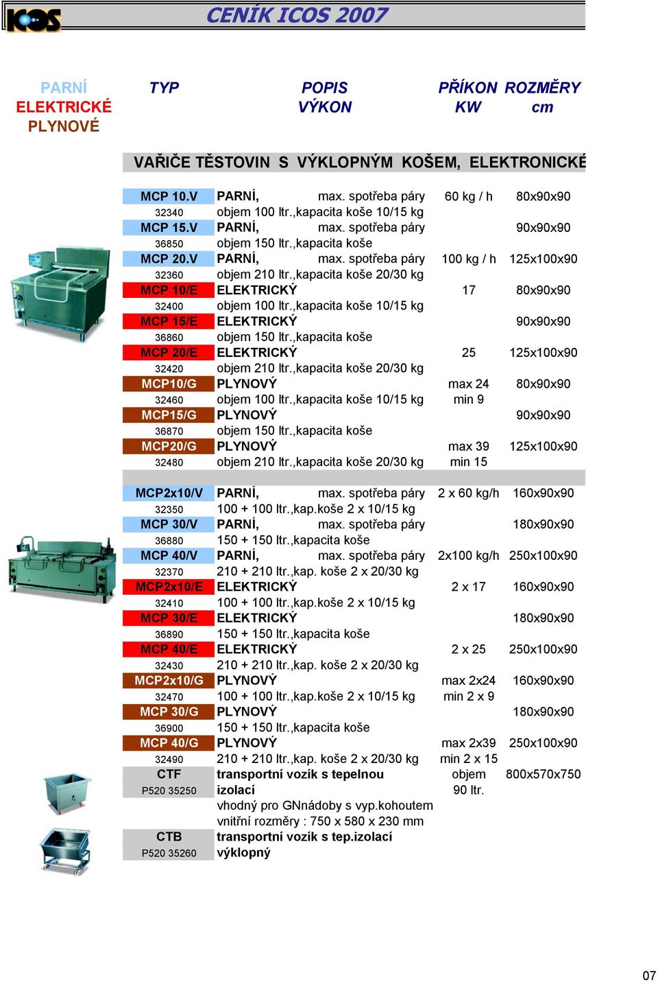 ,kapacita koše 20/30 kg MCP 10/E ELEKTRICKÝ 17 80x90x90 32400 objem 100 ltr.,kapacita koše 10/15 kg MCP 15/E ELEKTRICKÝ 90x90x90 36860 objem 150 ltr.