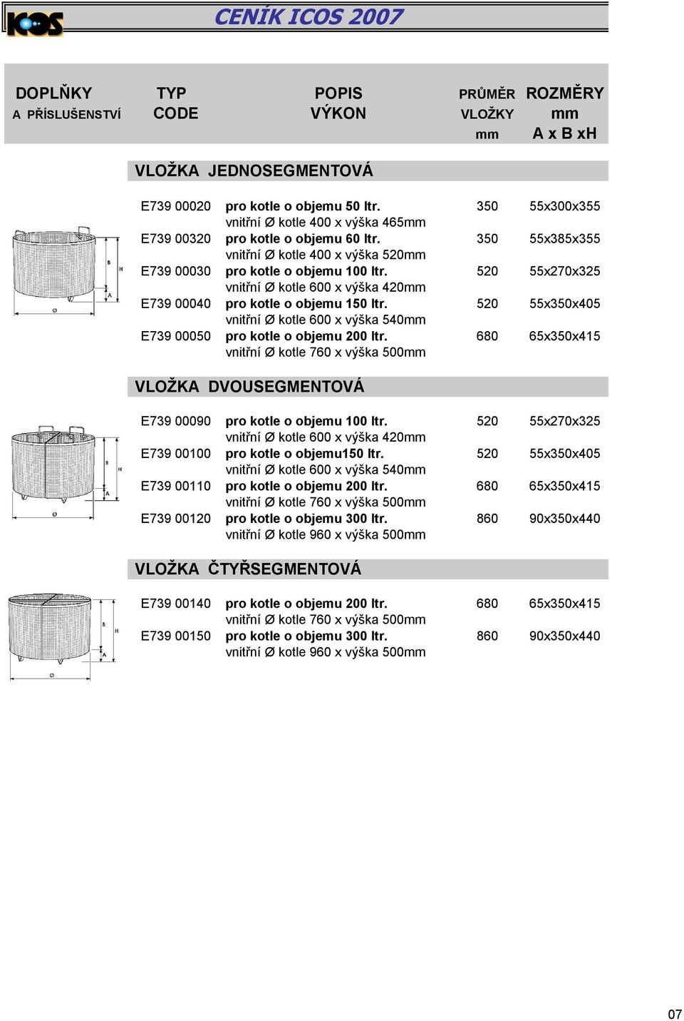 520 55x270x325 vnitřní Ø kotle 600 x výška 420mm E739 00040 pro kotle o objemu 150 ltr. 520 55x350x405 vnitřní Ø kotle 600 x výška 540mm E739 00050 pro kotle o objemu 200 ltr.