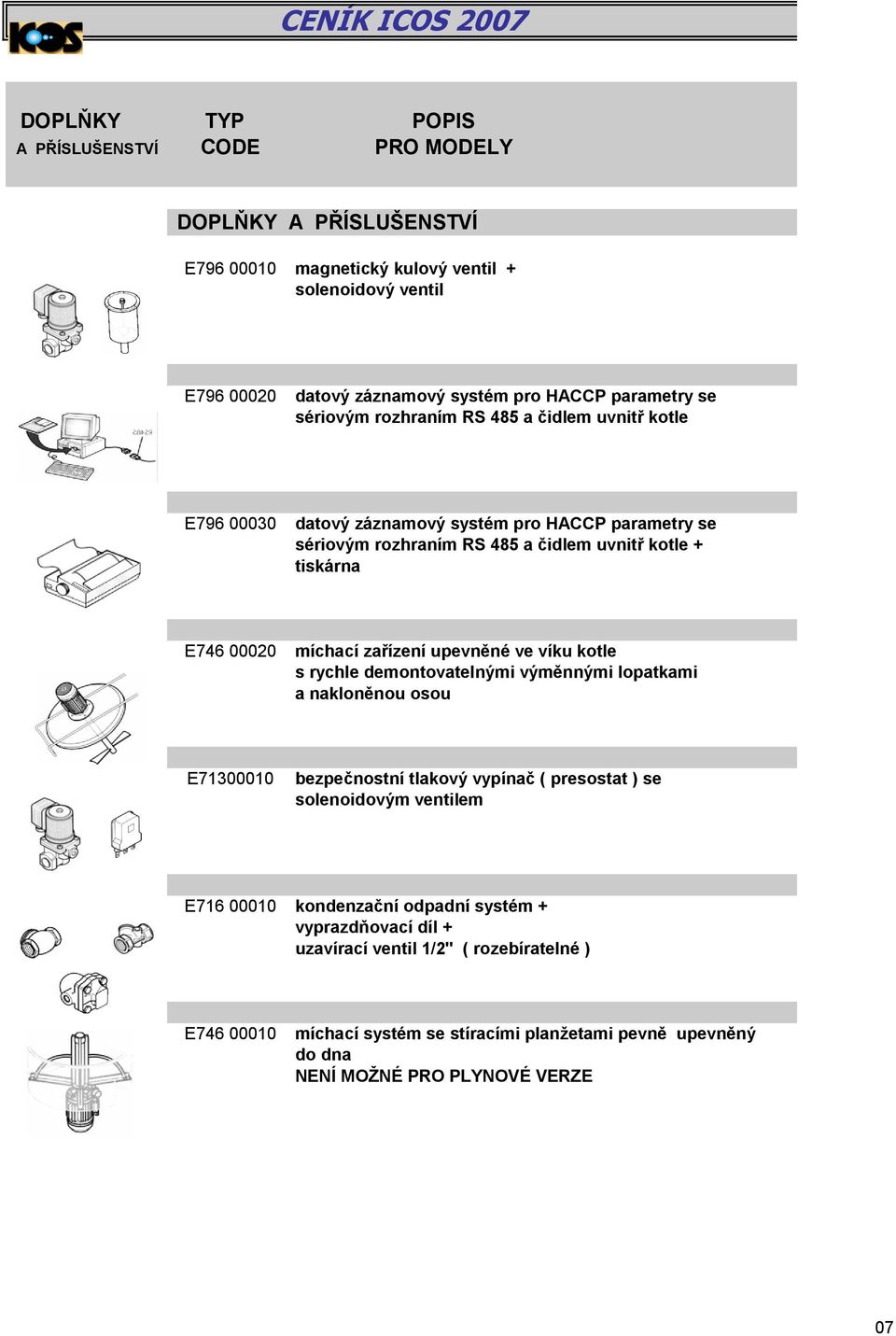 zařízení upevněné ve víku kotle s rychle demontovatelnými výměnnými lopatkami a nakloněnou osou E71300010 bezpečnostní tlakový vypínač ( presostat ) se solenoidovým ventilem E716 00010