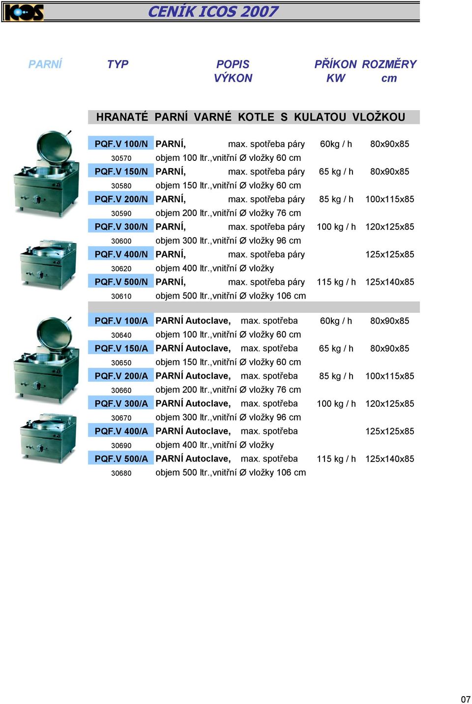 ,vnitřní Ø vložky 76 cm PQF.V 300/N PARNÍ, max. spotřeba páry 100 kg / h 120x125x85 30600 objem 300 ltr.,vnitřní Ø vložky 96 cm PQF.V 400/N PARNÍ, max. spotřeba páry 125x125x85 30620 objem 400 ltr.