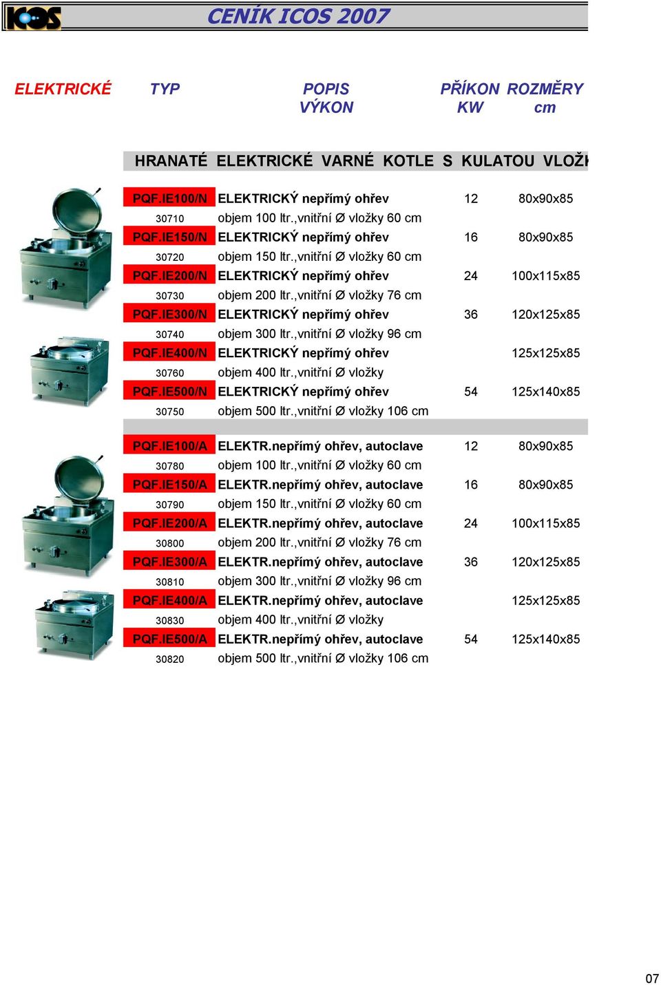 IE300/N ELEKTRICKÝ nepřímý ohřev 36 120x125x85 340 objem 300 ltr.,vnitřní Ø vložky 96 cm PQF.IE400/N ELEKTRICKÝ nepřímý ohřev 125x125x85 360 objem 400 ltr.,vnitřní Ø vložky PQF.