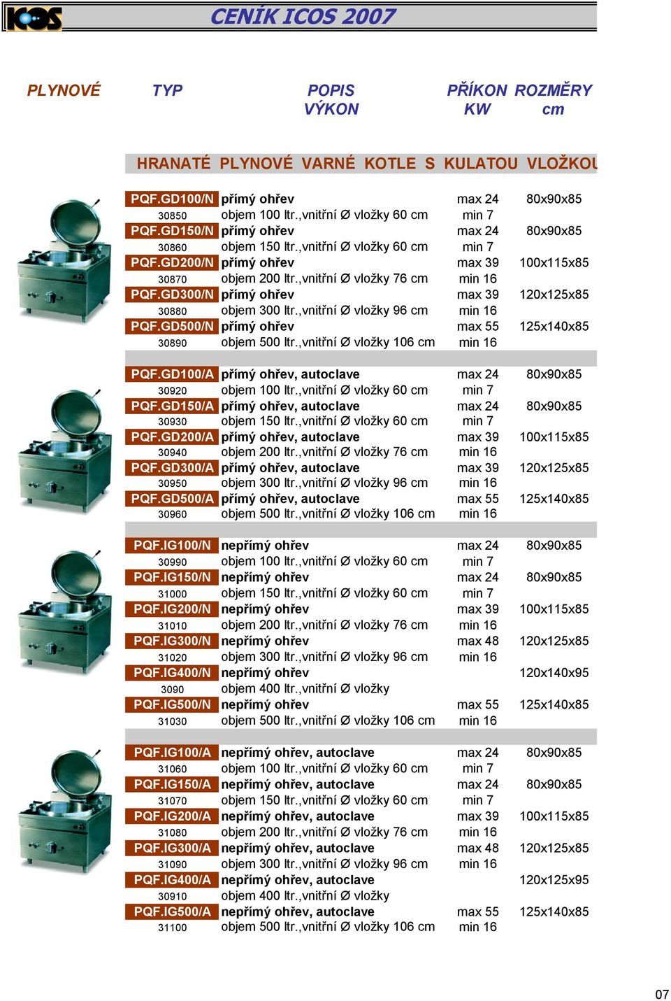 GD300/N přímý ohřev max 39 120x125x85 30880 objem 300 ltr.,vnitřní Ø vložky 96 cm min 16 PQF.GD500/N přímý ohřev max 55 125x140x85 30890 objem 500 ltr.,vnitřní Ø vložky 106 cm min 16 PQF.