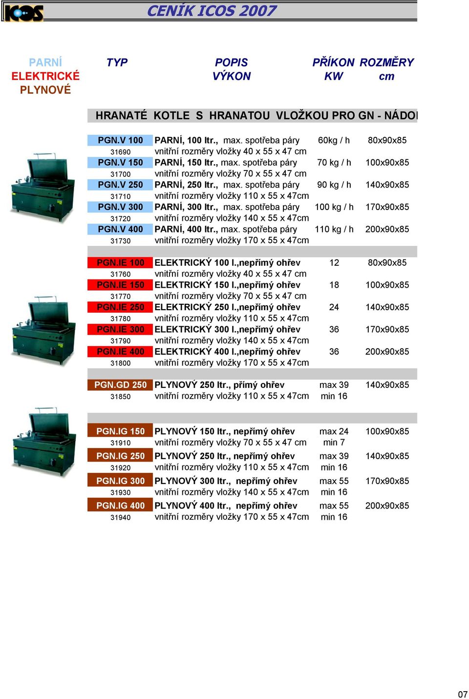 V 250 PARNÍ, 250 ltr., max. spotřeba páry 90 kg / h 140x90x85 31710 vnitřní rozměry vložky 110 x 55 x 47cm PGN.V 300 PARNÍ, 300 ltr., max. spotřeba páry 100 kg / h 170x90x85 31720 vnitřní rozměry vložky 140 x 55 x 47cm PGN.