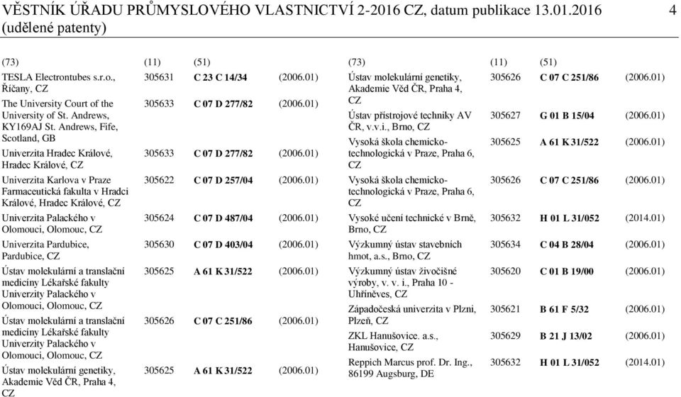 Andrews, Fife, Scotland, GB Univerzita Hradec Králové, Hradec Králové, CZ Univerzita Karlova v Praze Farmaceutická fakulta v Hradci Králové, Hradec Králové, CZ Univerzita Palackého v Olomouci,