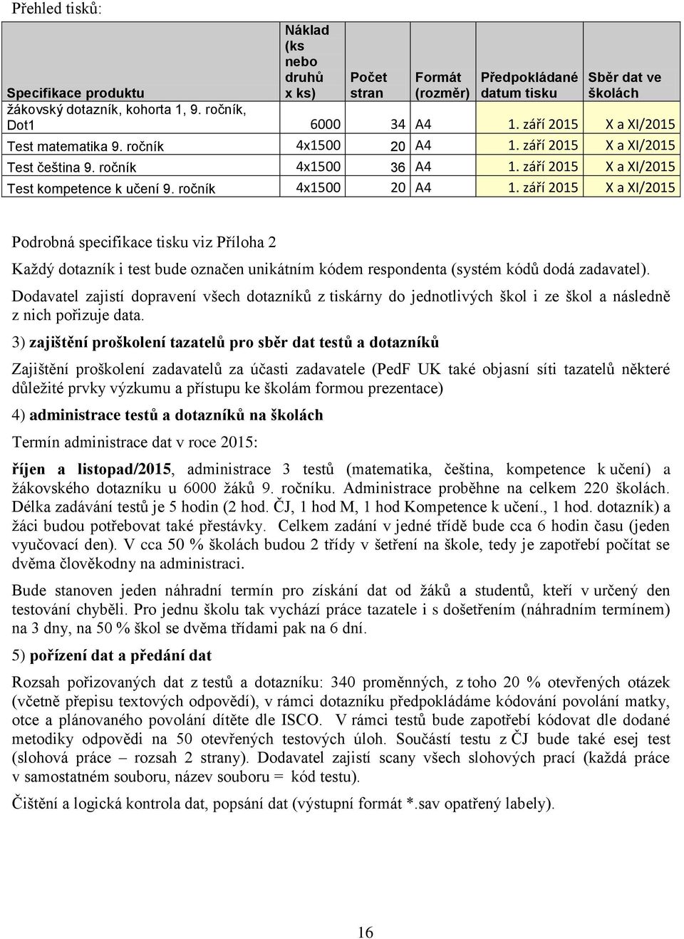 září 2015 X a XI/2015 Test čeština 9. ročník 4x1500 36 A4 1. září 2015 X a XI/2015 Test kompetence k učení 9. ročník 4x1500 20 A4 1.