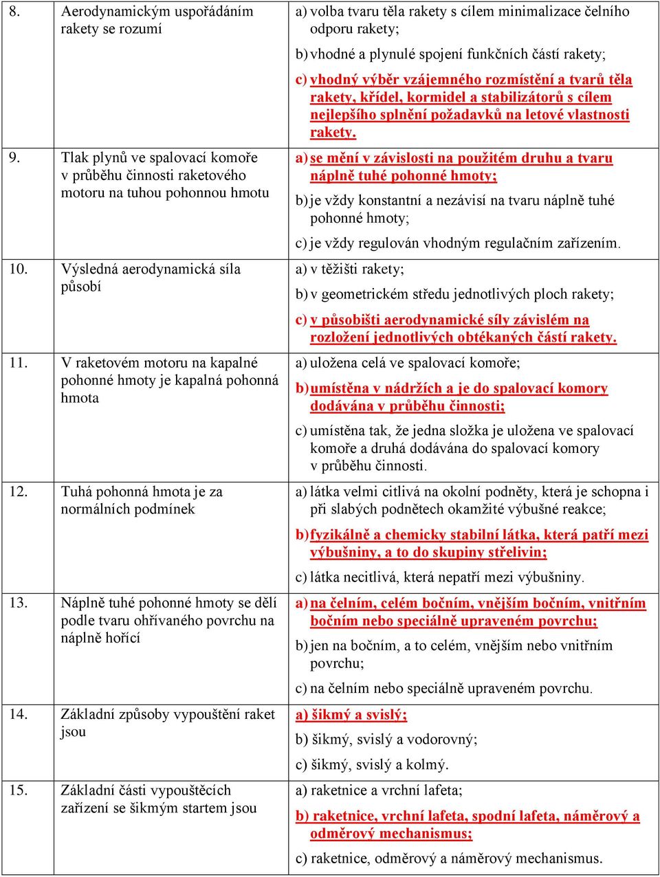 Náplně tuhé pohonné hmoty se dělí podle tvaru ohřívaného povrchu na náplně hořící 14. Základní způsoby vypouštění raket jsou 15.