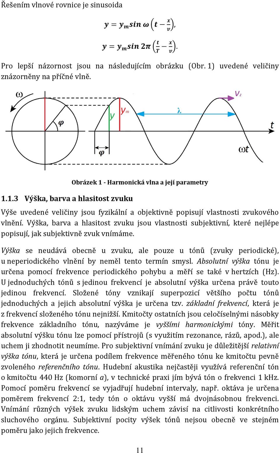 1.3 Výška, barva a hlasitost zvuku Obrázek 1 - Harmonická vlna a její parametry Výše uvedené veličiny jsou fyzikální a objektivně popisují vlastnosti zvukového vlnění.