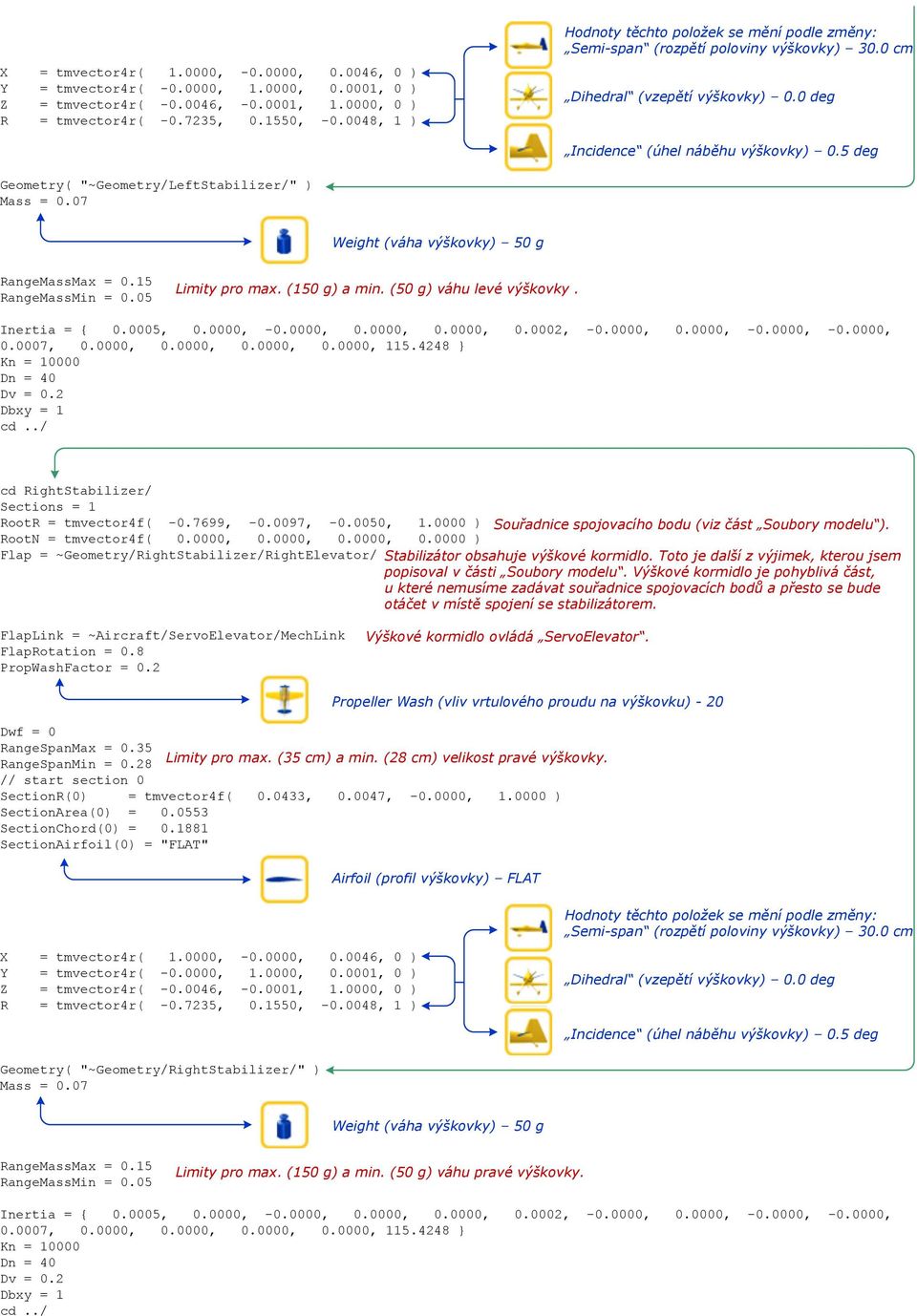 5 deg Geometry( "~Geometry/LeftStabilizer/" ).07 Weight (váha výškovky) 50 g.15.05 Limity pro max. (150 g) a min. (50 g) váhu levé výškovky. Inertia = { 0.0005, 0.0000, -0.0000, 0.0000, 0.0000, 0.0002, -0.