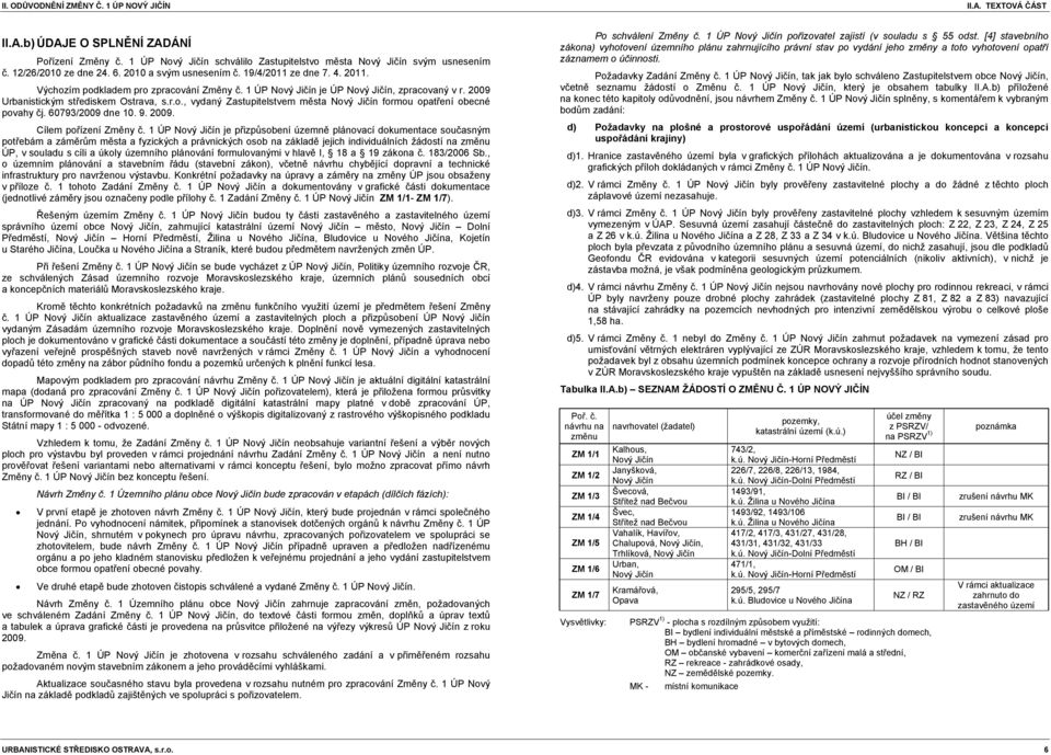 60793/2009 dne 10. 9. 2009. Cílem pořízení Změny č.