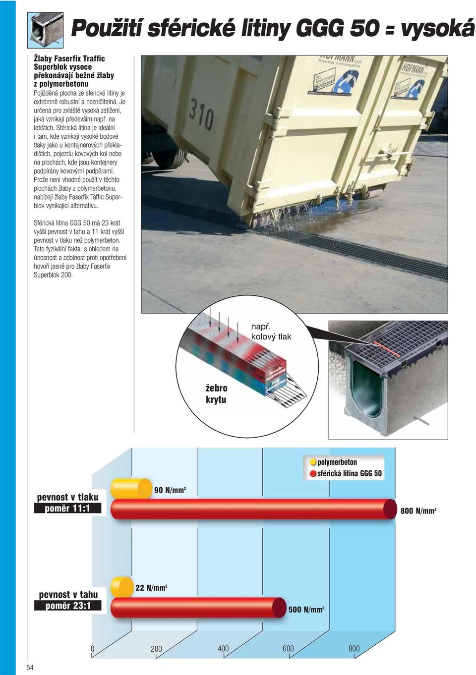 Sférická litina je ideální i tam, kde vznikají vysoké bodové tlaky jako u kontejnerových překladištích, pojezdu kovových kol nebo na plochách, kde jsou kontejnery podpírány kovovými podpěrami.