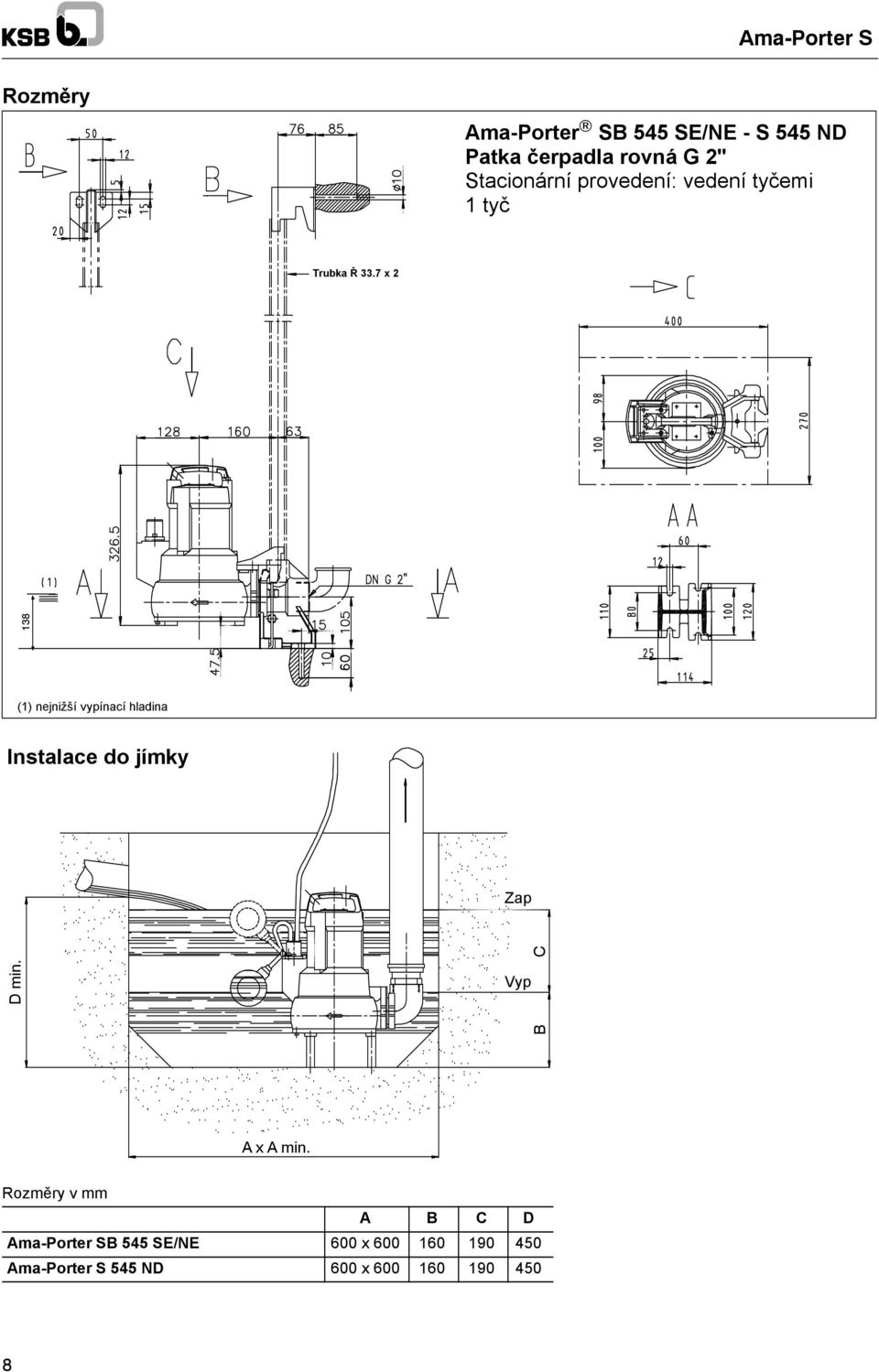 7 x 2 138 (1) nejnižší vypínací hladina Instalace do jímky Zap C Dmin.