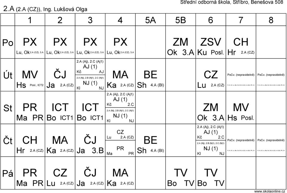 C (Aj1) (1) (1) BE Ka CZ Bo 1 Bo 1 2.A (Aj), 2.C (Aj1) (1) 2.