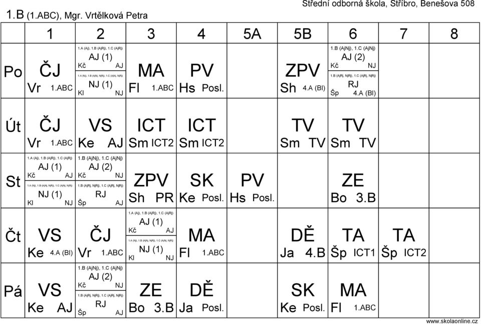 B (AjNj), 1.C (AjNj) (2) 1.B (AjRj, NjRj), 1.C (AjRj, NjRj) Z Sh SK Ke sl. Hs sl. ZE Bo 3.B Ke 4.