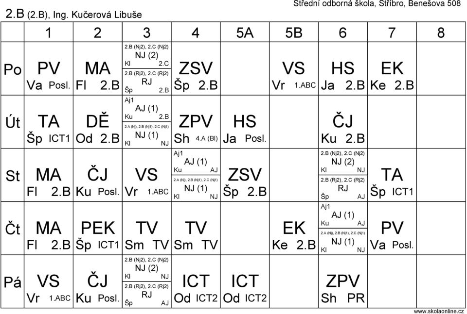 B (1) Sm 2.B (Nj2), 2.C (Nj2) (2) 2.B (Rj2), 2.C (Rj2) 2.B Z HS Aj1 (1) Ku (1) Sm 2 Ja sl. 2.B 2 EK Ke 2.