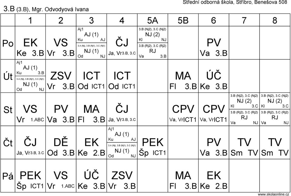 C (Rj2) Va 3.B PEK 1 Fl 3.B C Va, Vr1 Va 3.B ÚČ Ke 3.B C Va, Vr1 Va 3.B 3.B (Nj2), 3.C (Nj2) (2) 3.C 3.