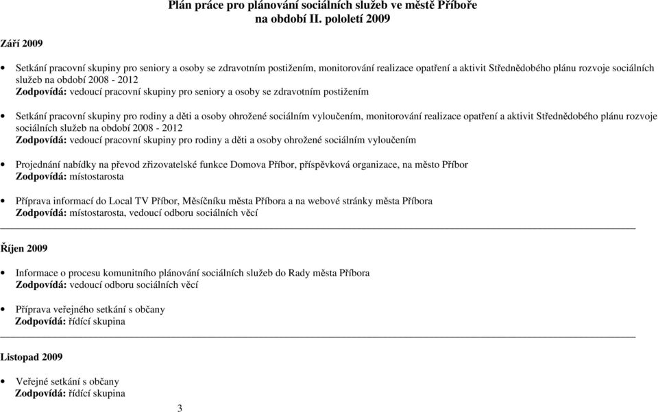 2008-2012 Zodpovídá: vedoucí pracovní skupiny pro seniory a osoby se zdravotním postižením Setkání pracovní skupiny pro rodiny a děti a osoby ohrožené sociálním vyloučením, monitorování realizace