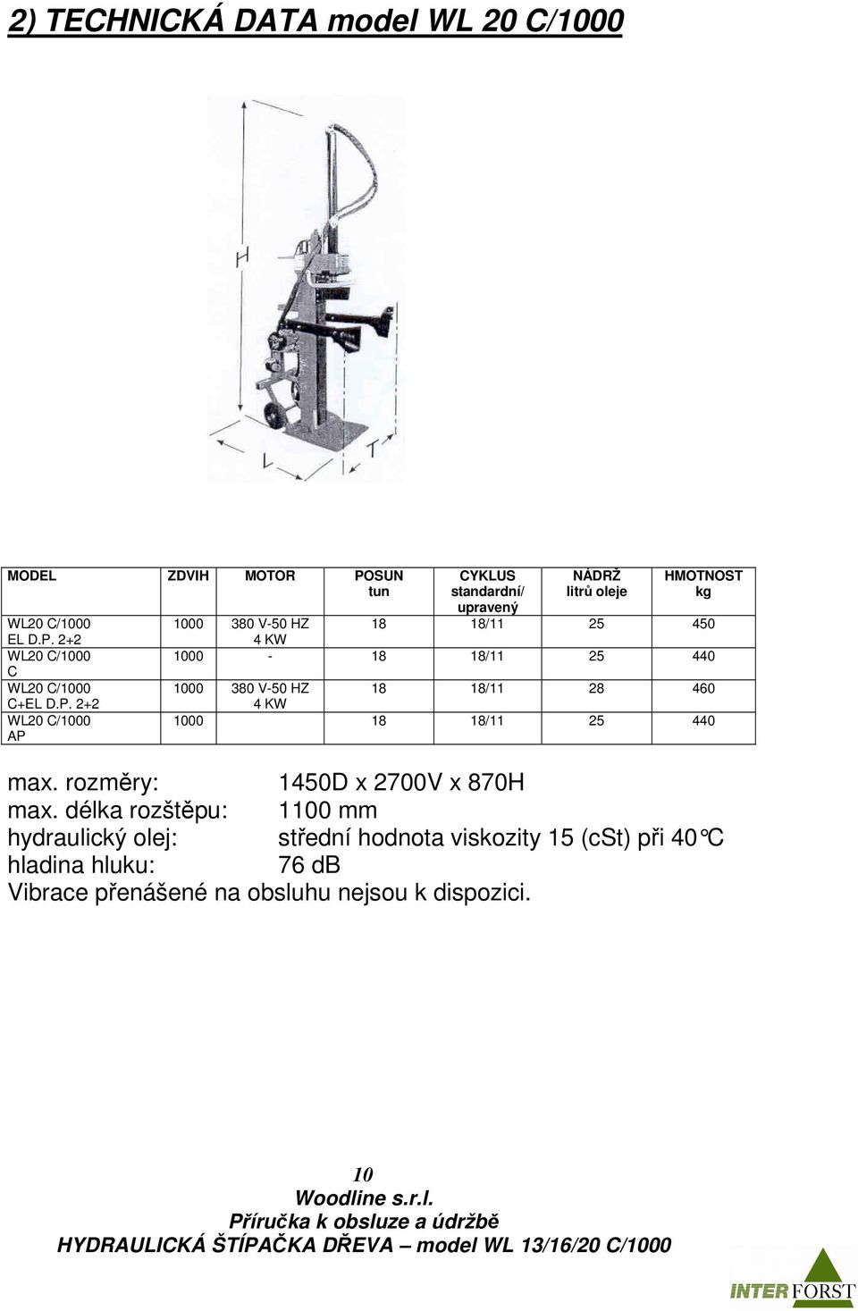 2+2 WL20 C/1000 C WL20 C/1000 C+EL D.P.