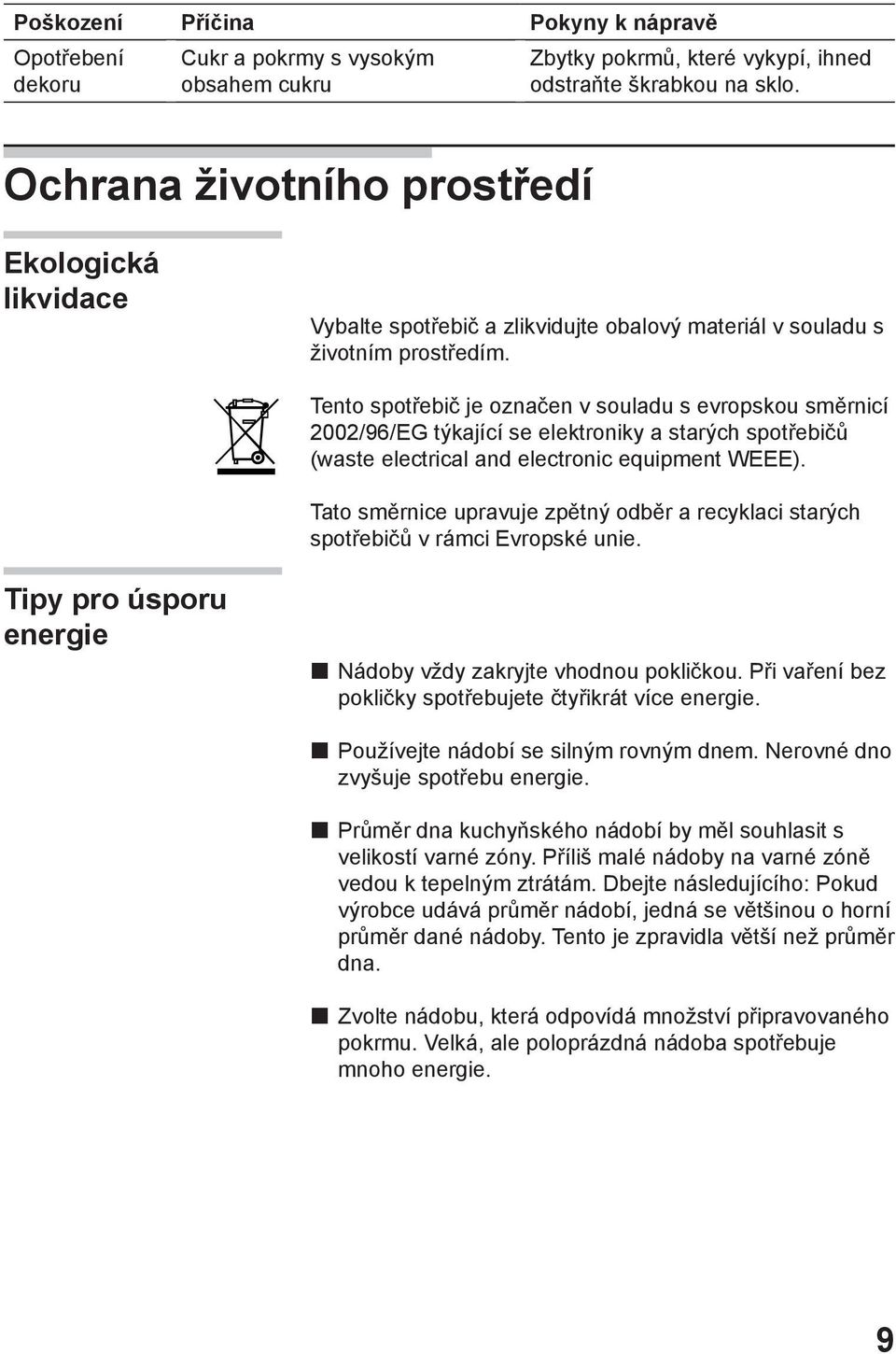 Tento spotřebič je označen v souladu s evropskou směrnicí 2002/96/EG týkající se elektroniky a starých spotřebičů (waste electrical and electronic equipment WEEE).