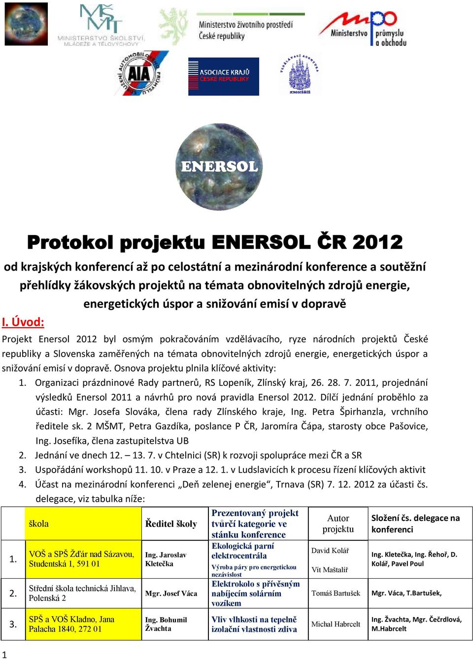 Úvod: Projekt Enersol 2012 byl osmým pokračováním vzdělávacího, ryze národních projektů České republiky a Slovenska zaměřených na témata obnovitelných zdrojů energie, energetických úspor a snižování