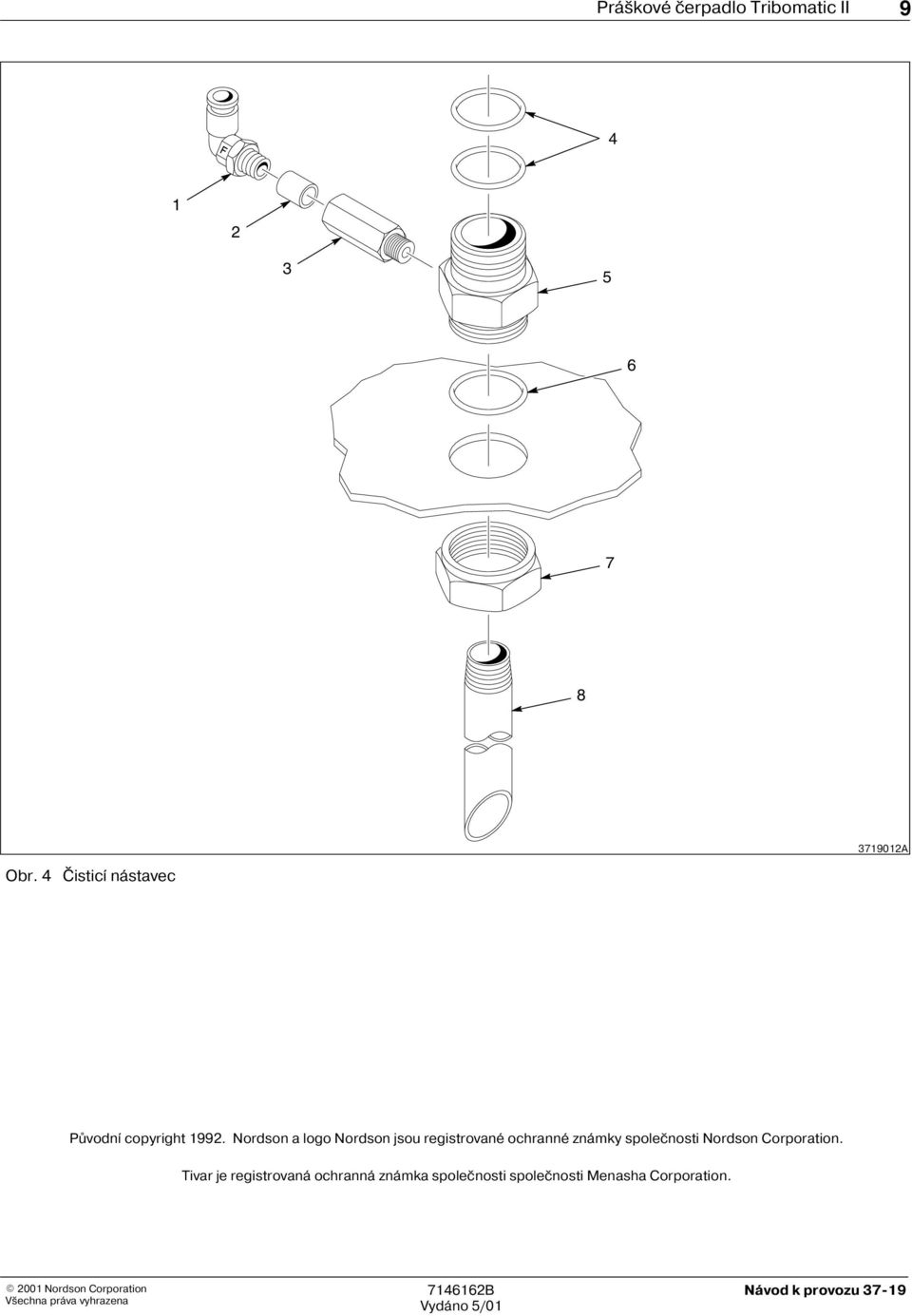 Nordson a logo Nordson jsou registrované ochranné známky spoleènosti Nordson