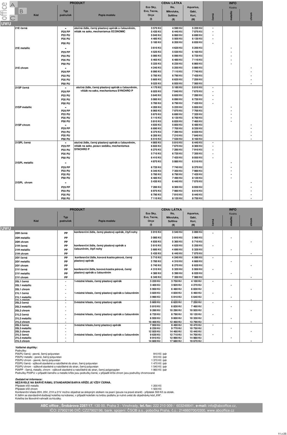 250 Kč P29 PP 4 520 Kč 5 530 Kč 6 160 Kč P33 PU 5 080 Kč 6 090 Kč 6 720 Kč P35 PU 5 460 Kč 6 480 Kč 7 110 Kč P50 PU 5 220 Kč 6 230 Kč 6 860 Kč 21E - 4 240 Kč 5 250 Kč 5 880 Kč P29 PP 6 090 Kč 7 110