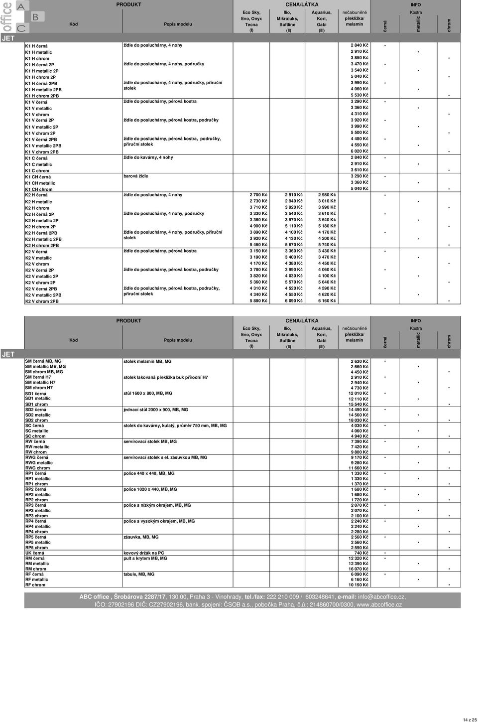 K1 V 4 310 Kč K1 V 2P židle do posluchárny, pérová kostra, područky 3 920 Kč K1 V 2P 3 990 Kč K1 V 2P 5 500 Kč K1 V 2PB židle do posluchárny, pérová kostra, područky, 4 480 Kč K1 V 2PB příruční