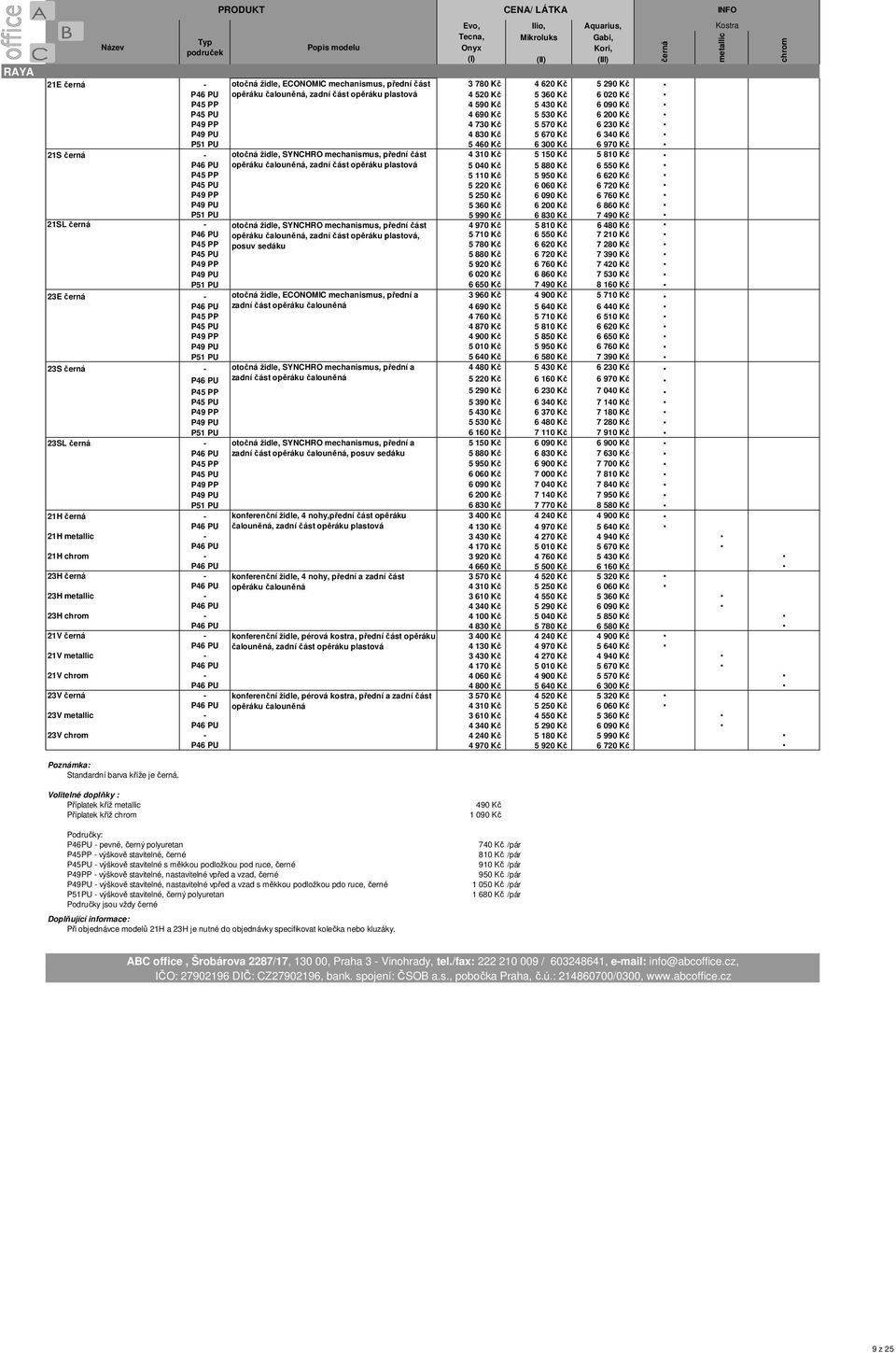 Kč P51 PU 5 460 Kč 6 300 Kč 6 970 Kč 21S - otočná židle, SYNCHRO mechanismus, přední část 4 310 Kč 5 150 Kč 5 810 Kč P46 PU opěráku čalouněná, zadní část opěráku plastová 5 040 Kč 5 880 Kč 6 550 Kč