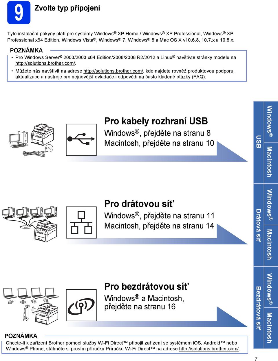 om/. Můžete nás nvštívit n drese http://solutions.rother.om/, kde njdete rovněž produktovou podporu, ktulize nástroje pro nejnovější ovldče i odpovědi n čsto kldené otázky (FAQ).