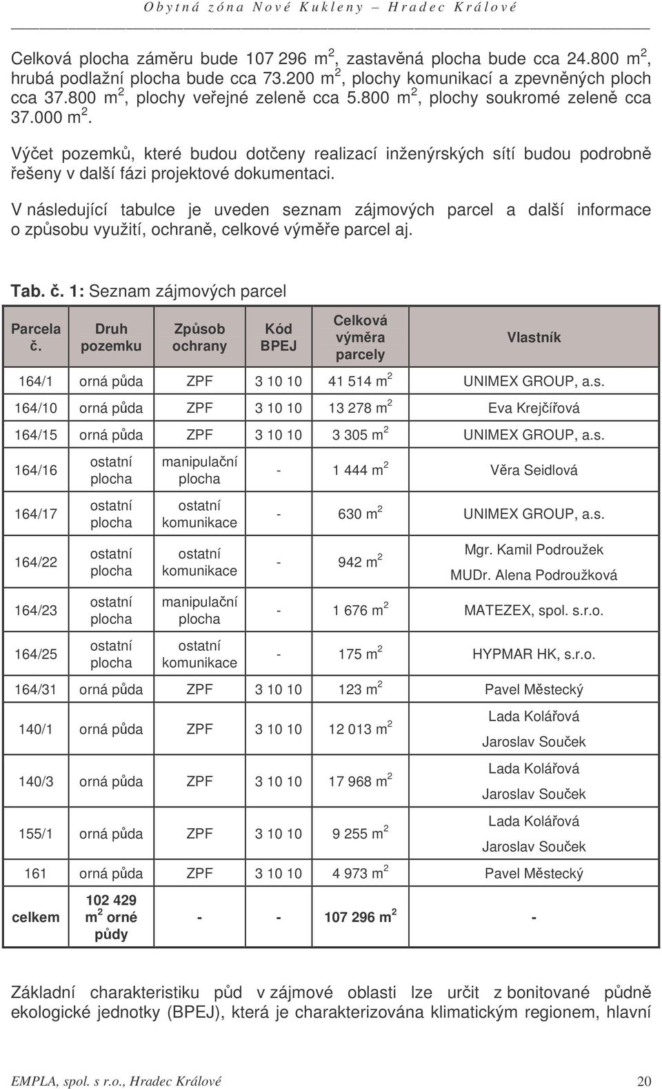 V následující tabulce je uveden seznam zájmových parcel a další informace o zpsobu využití, ochran, celkové výme parcel aj. Tab.. 1: Seznam zájmových parcel Parcela.