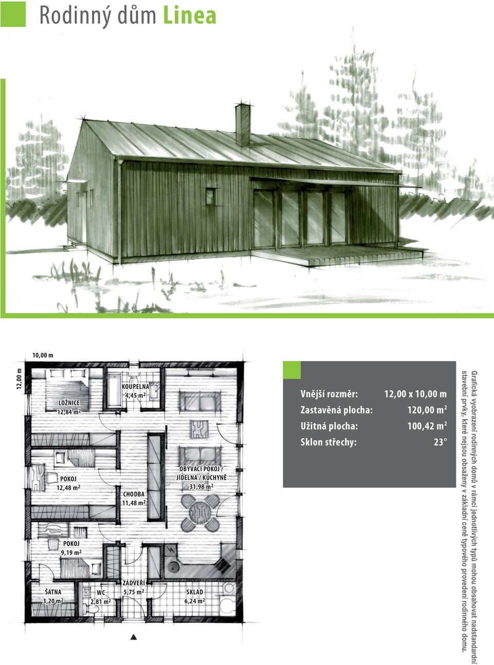 Zastavěná plocha: 120,00 m 2 Užitná plocha: 100,42 m 2 Sklon střechy: 23 Grafická vyobrazení rodinných domů v rámci