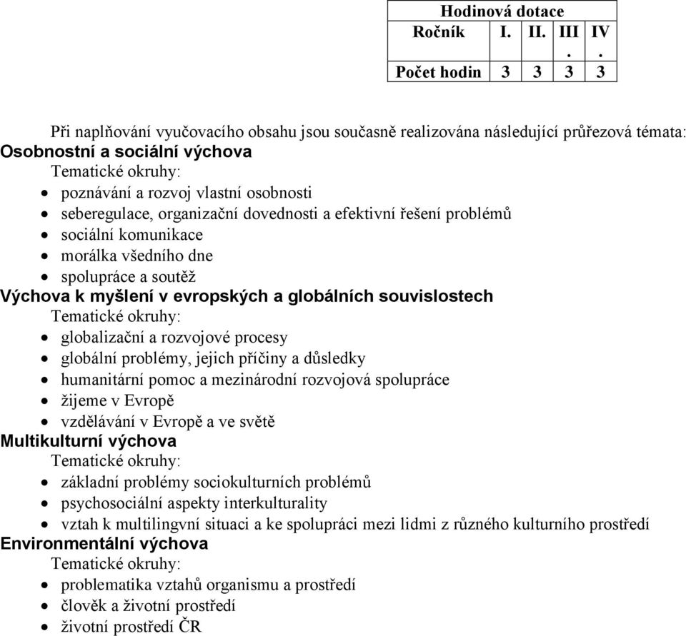 organizační dovednosti a efektivní řešení problémů sociální komunikace morálka všedního dne spolupráce a soutěž Výchova k myšlení v evropských a globálních souvislostech globalizační a rozvojové