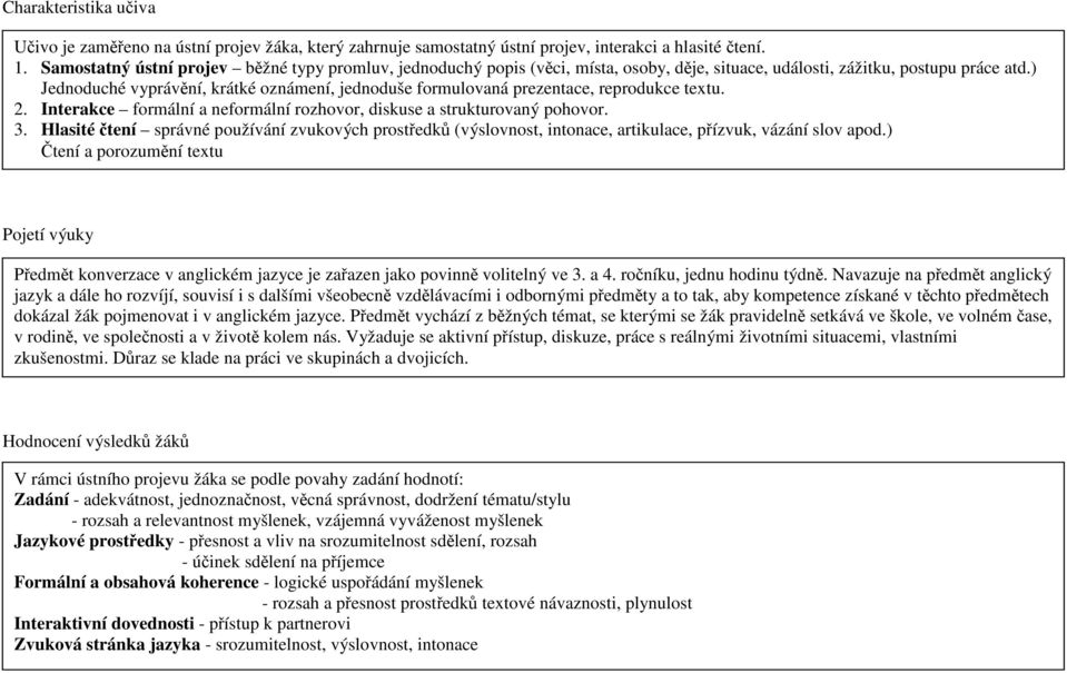 ) Jednoduché vyprávění, krátké oznámení, jednoduše formulovaná prezentace, reprodukce textu. 2. Interakce formální a neformální rozhovor, diskuse a strukturovaný pohovor. 3.