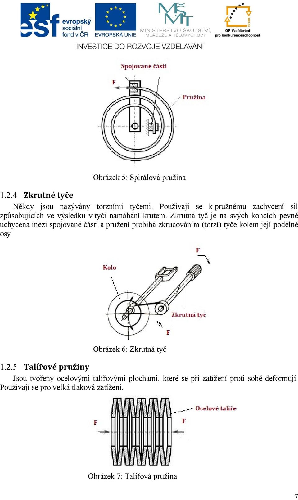 Zkrutná tyč je na svých koncích pevně uchycena mezi spojované části a pružení probíhá zkrucováním (torzí) tyče kolem její