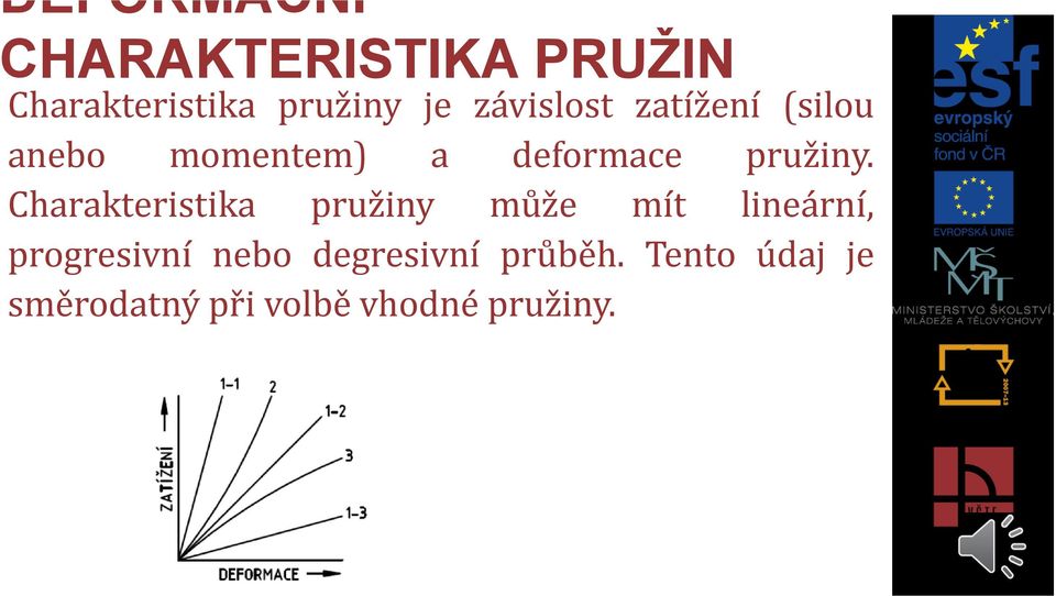 Charakteristika pružiny může mít lineární, progresivní nebo