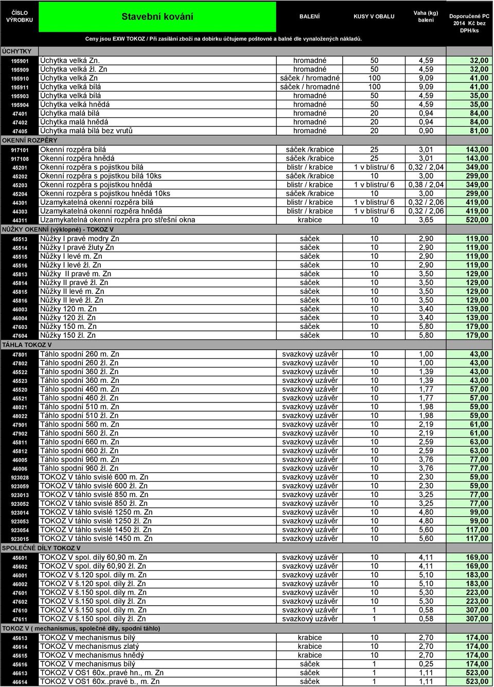 Úchytka velká hnědá hromadné 50 4,59 35,00 47401 Úchytka malá bílá hromadné 20 0,94 84,00 47402 Úchytka malá hnědá hromadné 20 0,94 84,00 47405 Úchytka malá bílá bez vrutů hromadné 20 0,90 81,00