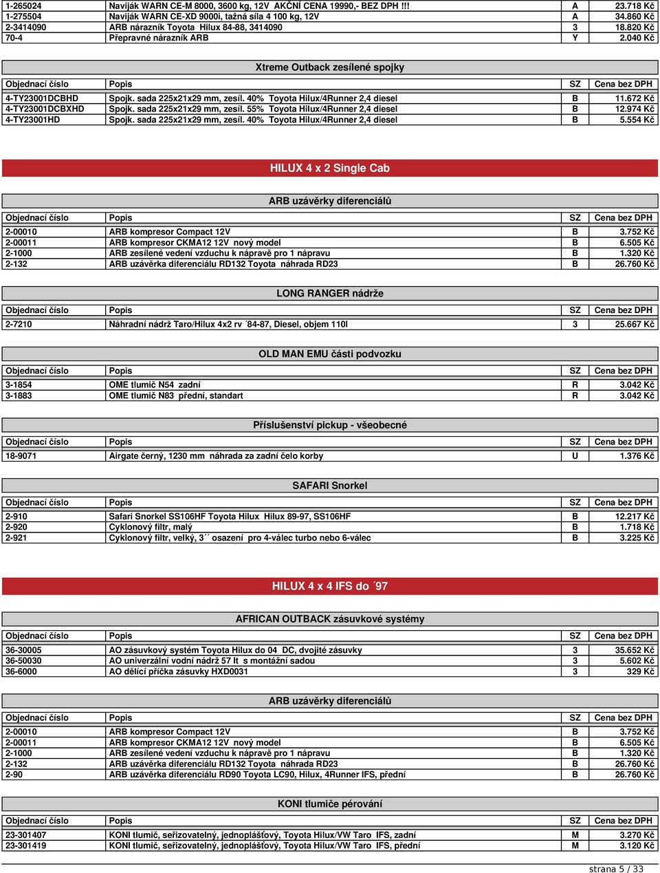 40% Toyota Hilux/4Runner 2,4 diesel B 11.672 Kč 4-TY23001DCBXHD Spojk. sada 225x21x29 mm, zesíl. 55% Toyota Hilux/4Runner 2,4 diesel B 12.974 Kč 4-TY23001HD Spojk. sada 225x21x29 mm, zesíl. 40% Toyota Hilux/4Runner 2,4 diesel B 5.