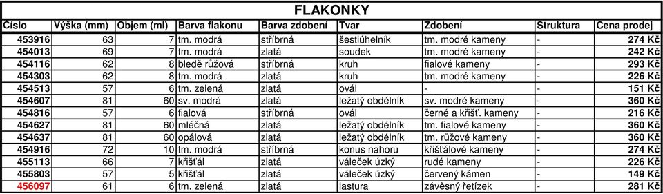 zelená zlatá ovál - - 151 Kč 454607 81 60 sv. modrá zlatá ležatý obdélník sv. modré kameny - 360 Kč 454816 57 6 fialová stříbrná ovál černé a křišť.