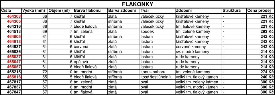 zelené kameny - 293 Kč 464905 61 6 křišťál stříbrná lastura křišťálové kameny - 242 Kč 464913 61 6 křišťál zlatá lastura křišťálové kameny - 242 Kč 464937 61 6 červená zlatá lastura červené kameny -