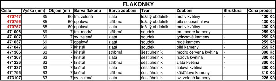 69 7 tm. modrá stříbrná soudek tm. modré kameny - 259 Kč 471007 69 7 sv.