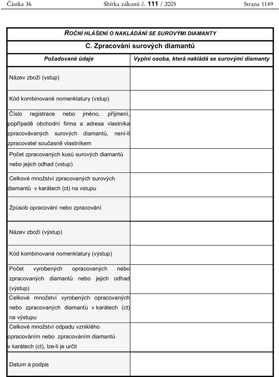 obchodní firma a adresa vlastníka zpracovávaných surových diamant, není-li zpracovatel sou asn vlastníkem Po et zpracovaných kus surových diamant nebo jejich odhad (vstup) Celkové množství