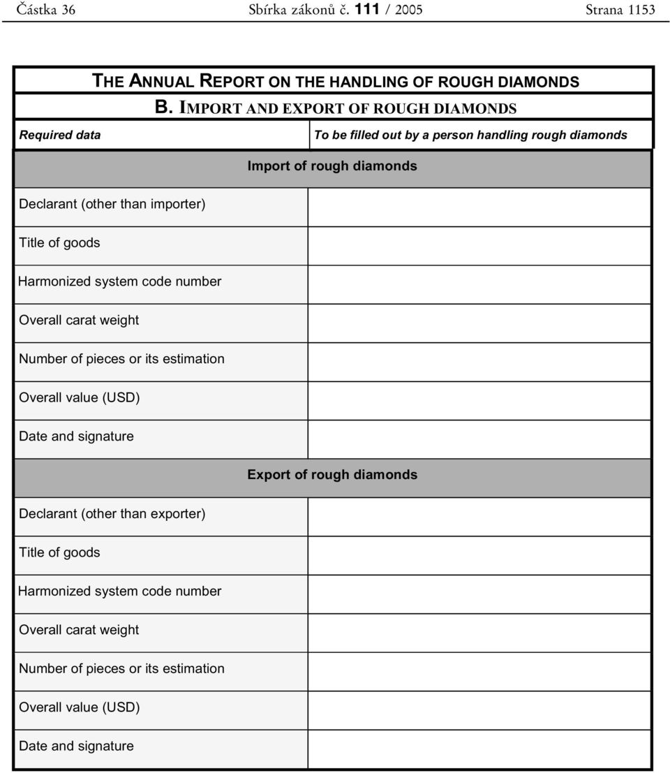 importer) Title of goods Harmonized system code number Overall carat weight Number of pieces or its estimation Overall value (USD) Date and signature