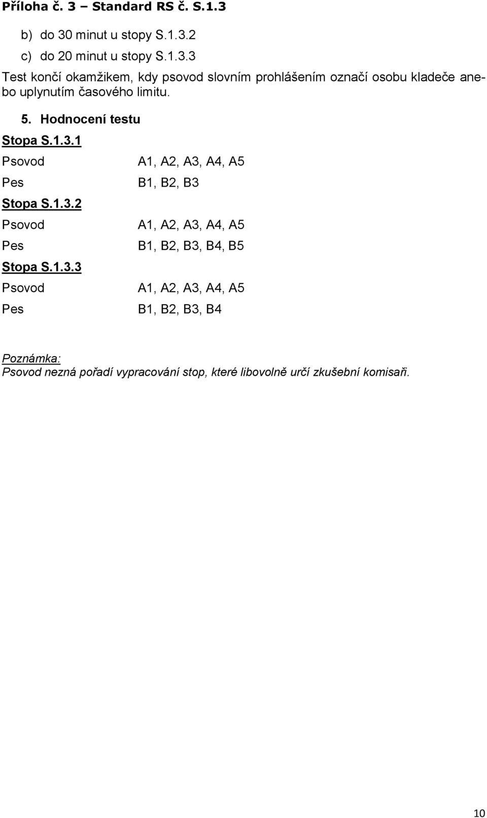 1 Psovod Pes Stopa S.1.3.