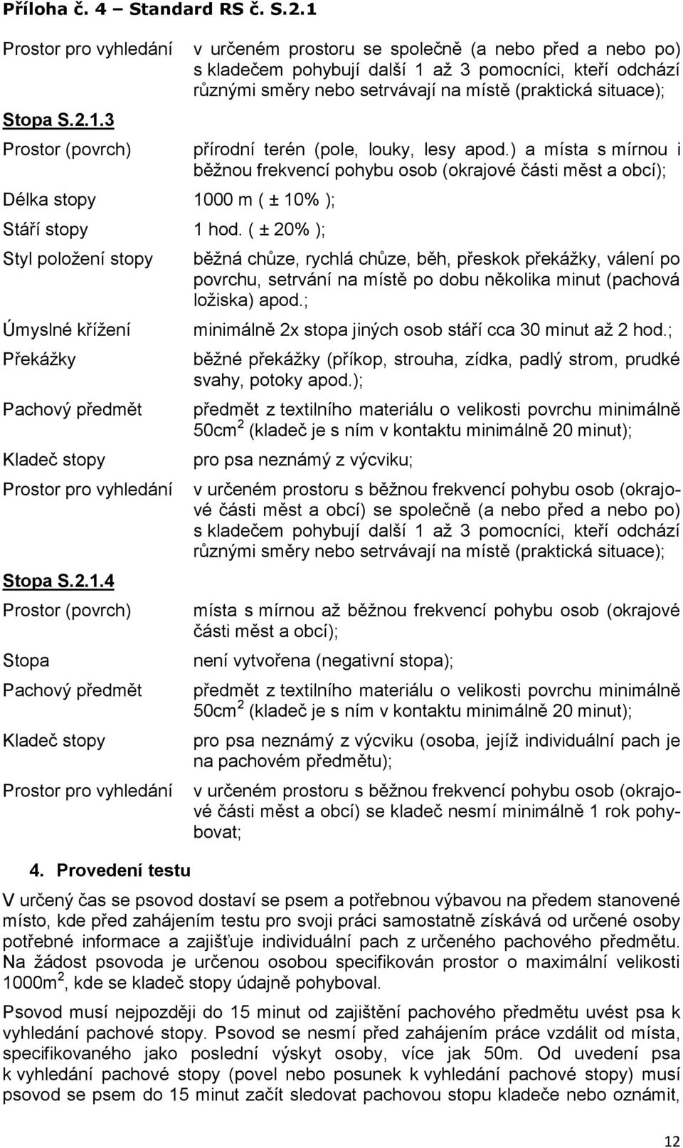 Provedení testu v určeném prostoru se společně (a nebo před a nebo po) s kladečem pohybují další 1 až 3 pomocníci, kteří odchází různými směry nebo setrvávají na místě (praktická situace); přírodní