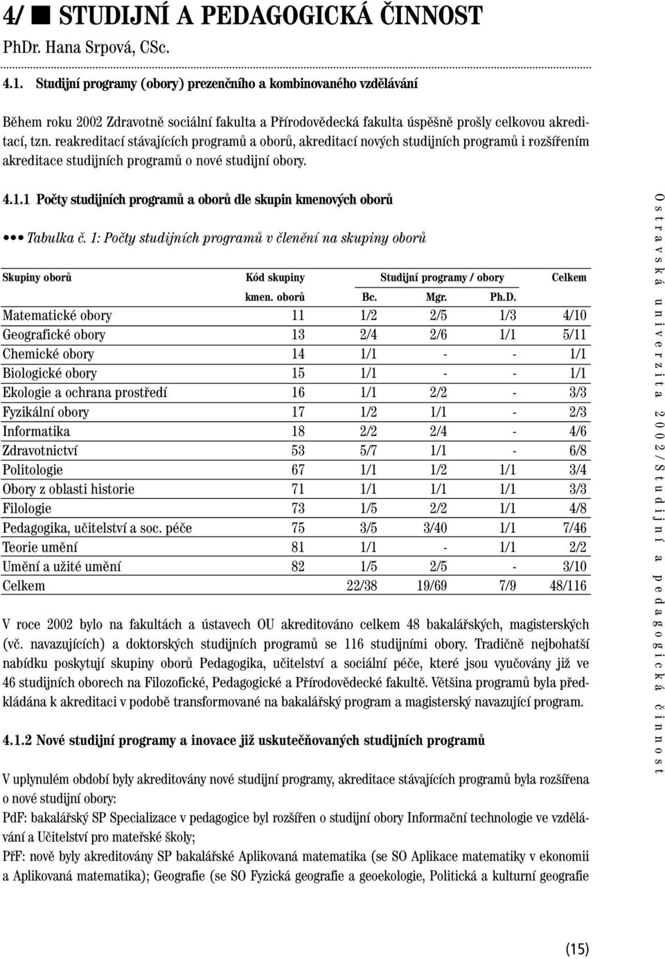 reakreditací stávajících programů a oborů, akreditací nových studijních programů i rozšířením akreditace studijních programů o nové studijní obory. 4.1.