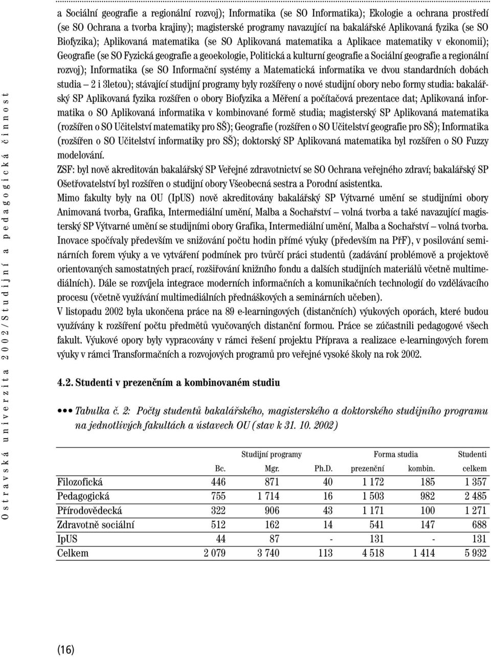 geografie a geoekologie, Politická a kulturní geografie a Sociální geografie a regionální rozvoj); Informatika (se SO Informační systémy a Matematická informatika ve dvou standardních dobách studia 2