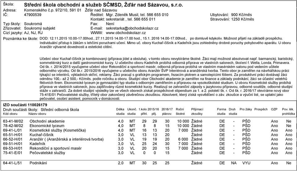 11.2 1.1.hod., 2.11.2 14.1. hod.,.1. 21 14.1.hod., po domluvě kdykoliv. Možnost přijetí na základě prospěchu. Individuální přístup k žákům s lehčími poruchami učení. Mimo uč.