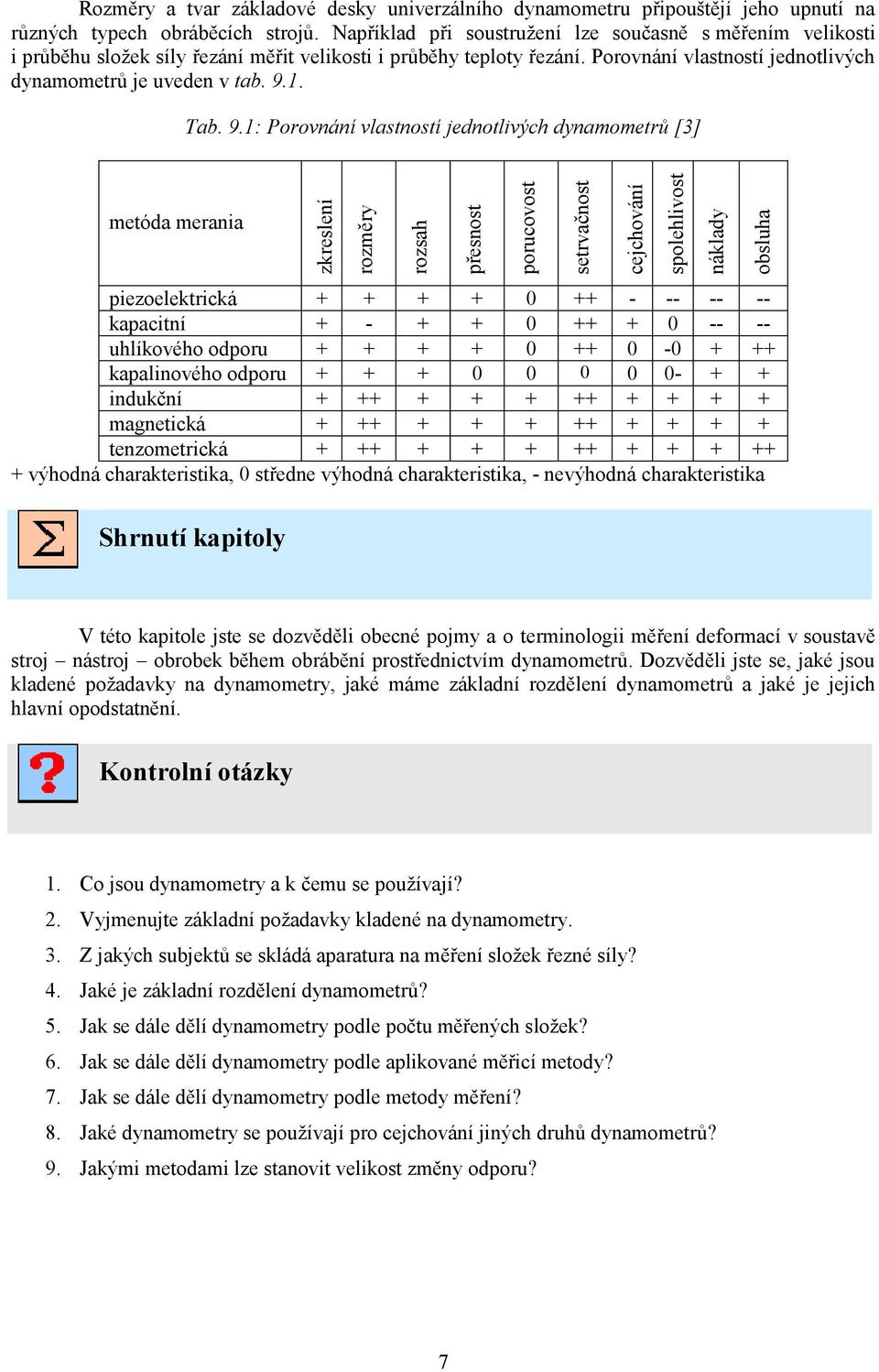 Porovnání vlastností jednotlivých dynamometrů je uveden v tab. 9.