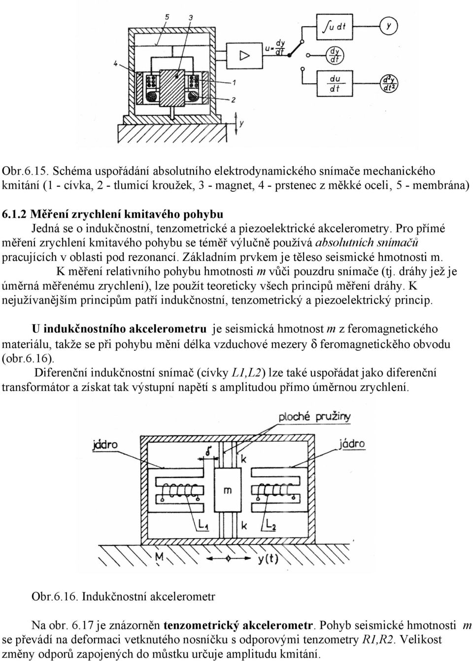 K měření relativního pohybu hmotnosti m vůči pouzdru snímače (tj. dráhy jež je úměrná měřenému zrychlení), lze použít teoreticky všech principů měření dráhy.