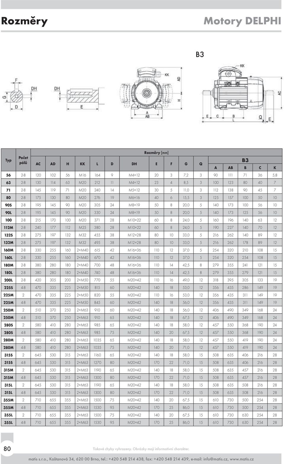 90L 2-8 195 145 90 M20 330 24 M8 19 50 8 20,0 5 140 173 125 56 10 100 2-8 215 170 100 M20 371 28 M10 22 60 8 24,0 5 160 196 140 63 12 112M 2-8 240 177 112 M25 380 28 M10 22 60 8 24,0 5 190 227 140 70