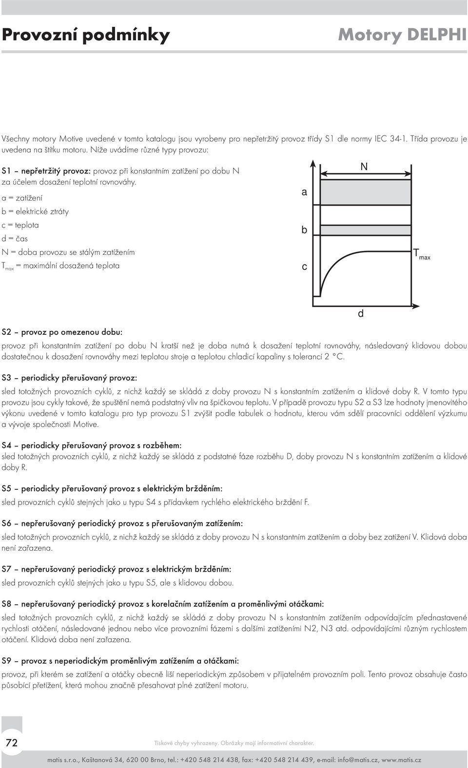 a = zatížení b = elektrické ztráty c = teplota d = čas N = doba provozu se stálým zatížením T max = maximální dosažená teplota a b c N T max d S2 provoz po omezenou dobu: provoz při konstantním